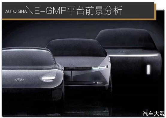 <b>E-GMP平台实力斐然 助力现代汽车集团电气化转型</b>