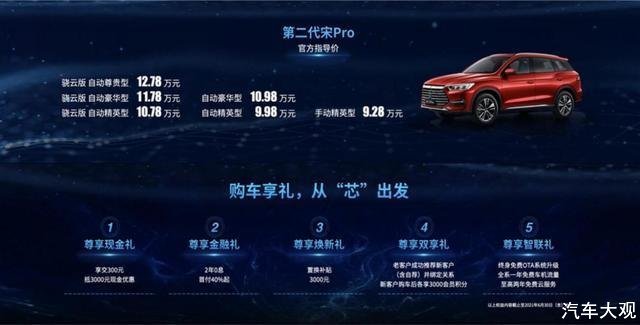 <b>汽车大观｜第二代宋Pro上市，销量能否再创新高？</b>