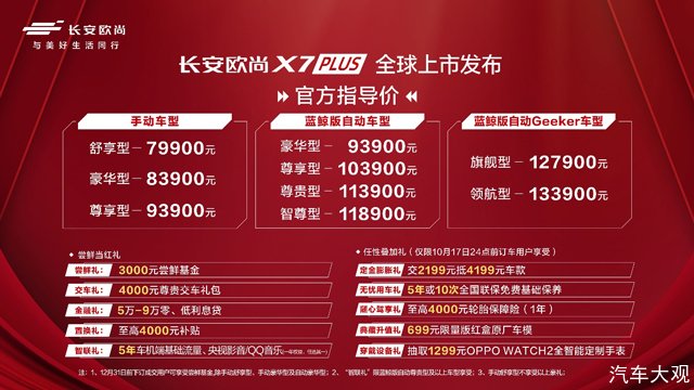 订单突破2万辆，长安欧尚X7PLUS限时尝鲜价7.99-13.09万元正式上市