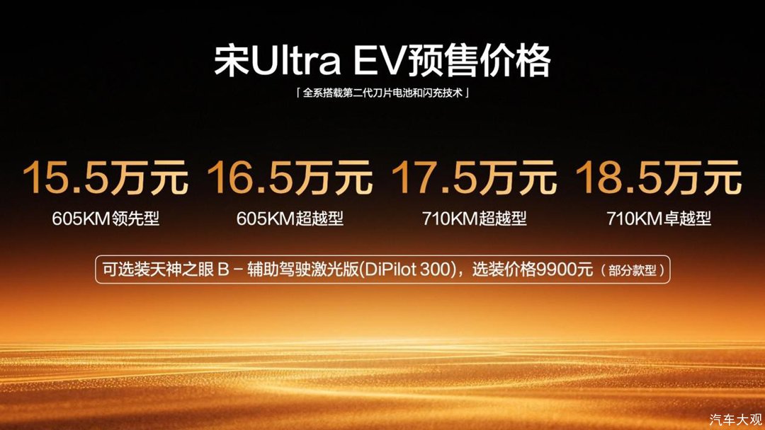 预售15.5万元起，宋Ultra EV引领B级SUV进入闪充时代