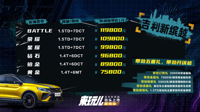 售价7.58万元-11.98万元  吉利新缤越正式上市