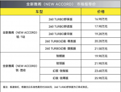 <b>16.98万-25.98万元，广汽本田全新雅阁震撼上市</b>