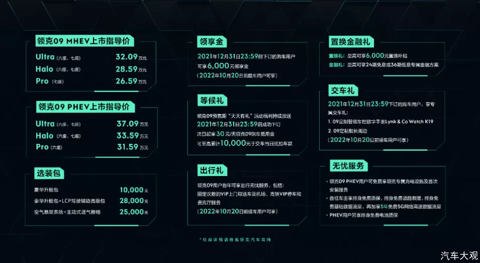 汽车大观｜领克：下一个5年 从领克09开始