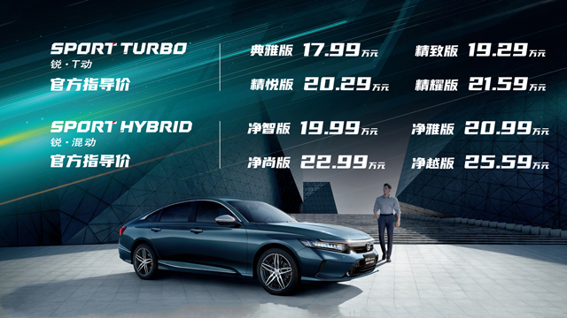 东风Honda英仕派睿智上市 售价区间17.99万—25.59万元