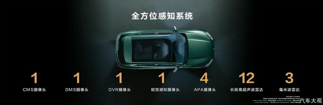 汽车大观｜赛力斯SF5“折戟”AITO问界M5挑得起大梁？