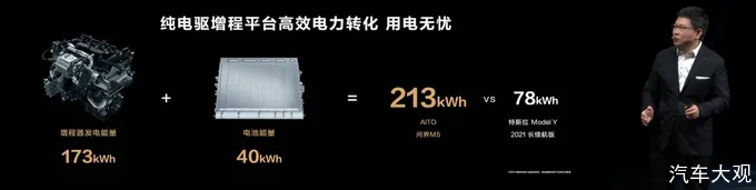 汽车大观｜赛力斯SF5“折戟”AITO问界M5挑得起大梁？