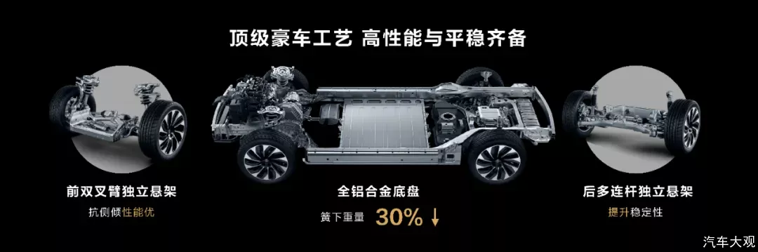 汽车大观｜赛力斯SF5“折戟”AITO问界M5挑得起大梁？