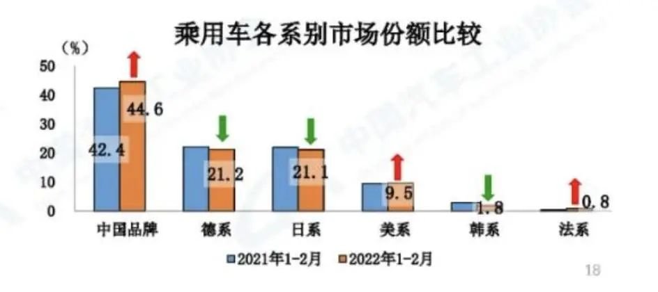 汽车大观｜获股东60亿元增资 北京现代为电动化攻势蓄能