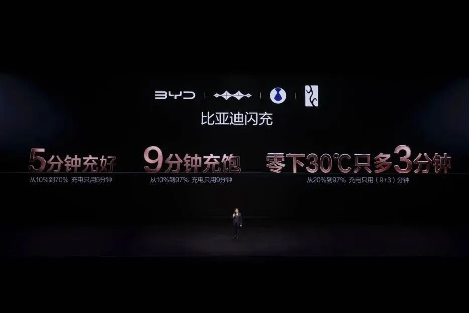 比亚迪闪充技术颠覆认知，燃油车的“天塌了”？