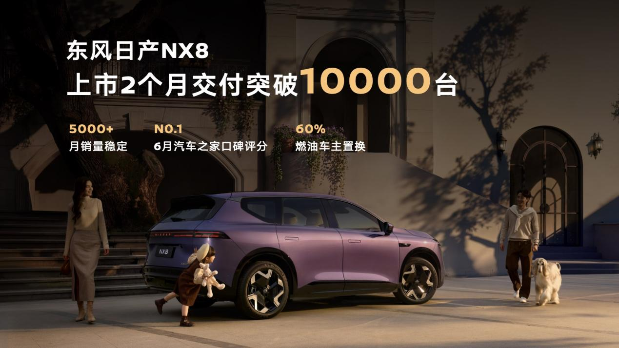 15万级合资燃油SUV颠覆者，东风日产NX8增程260Pro上市限
