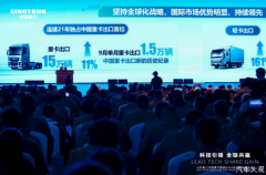 月销1.6万辆！中国重汽重卡出口再破行业记录